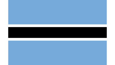 Botswana Double Tax Treaty