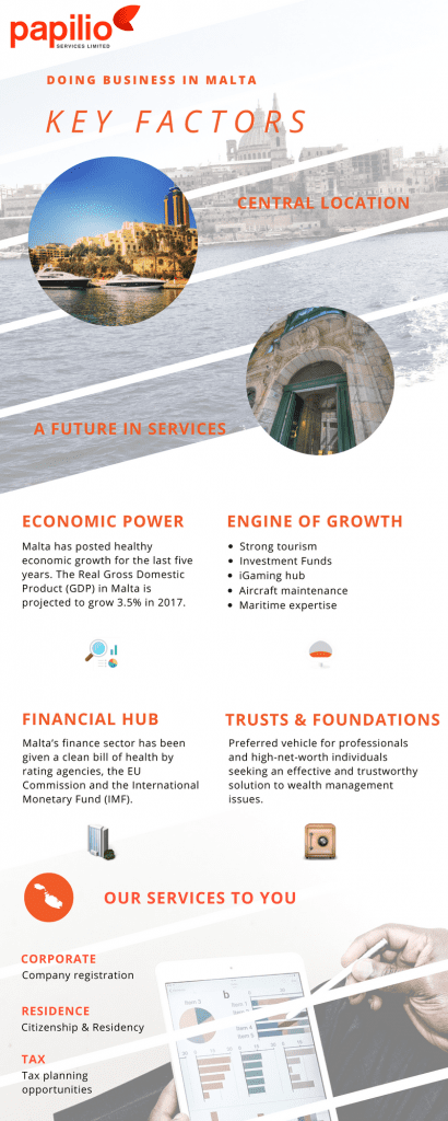 Malta citizenship by naturalization Malta citizenship by naturalization?