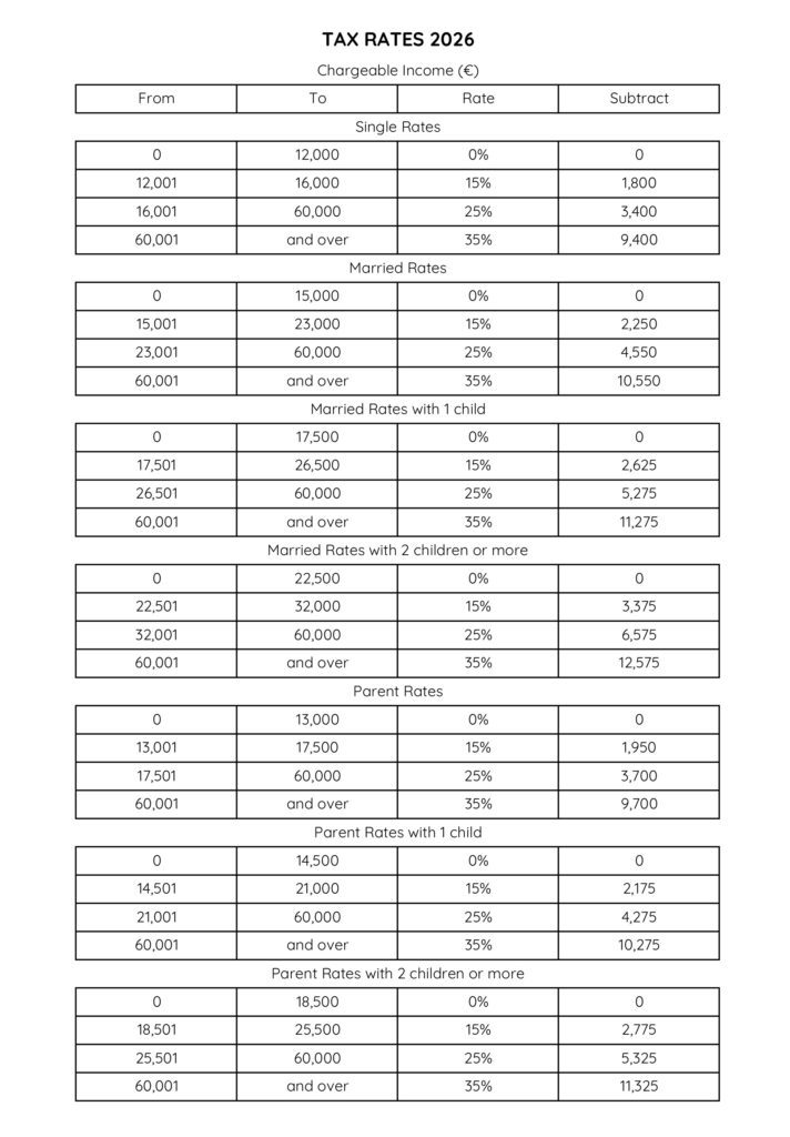 Personal Tax Rates 2026 Malta